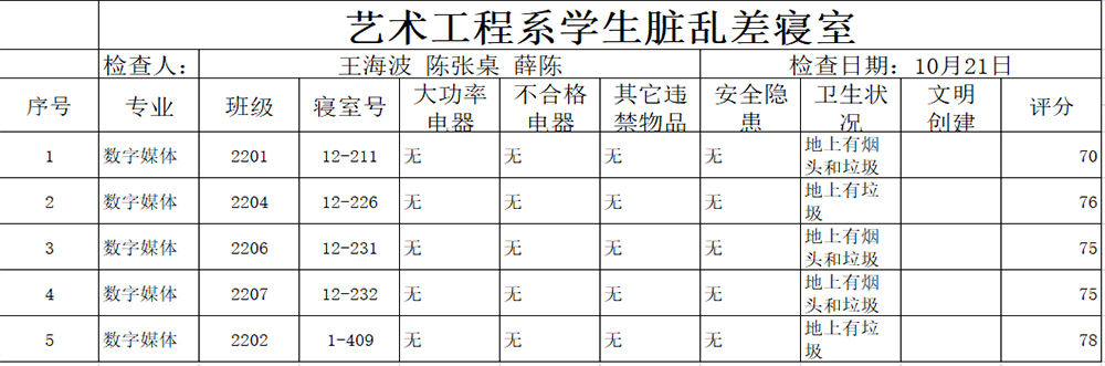 脏.jpg
