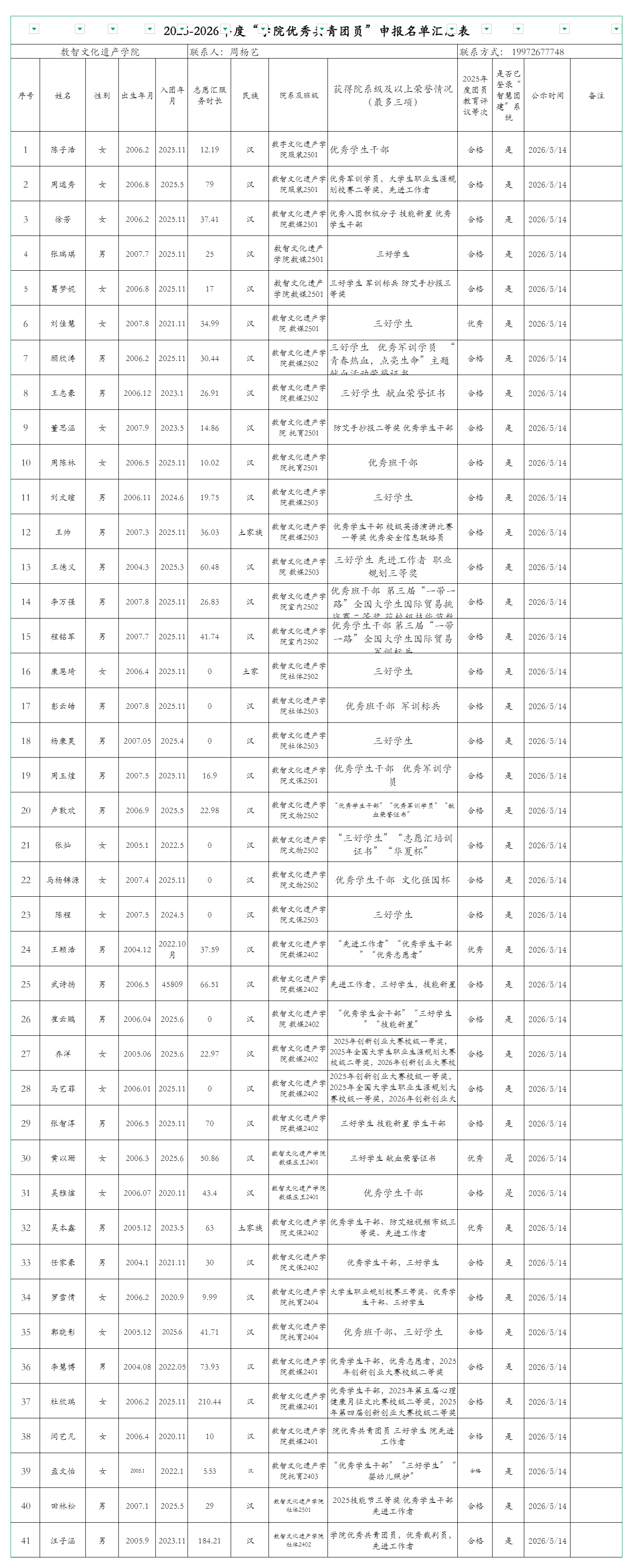 232ccc59072cc97d2e48f5ea3ab3011b.png