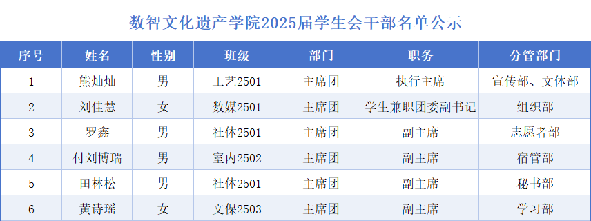 288bd5c648b0492c8171bb67f1d6d0a8.png